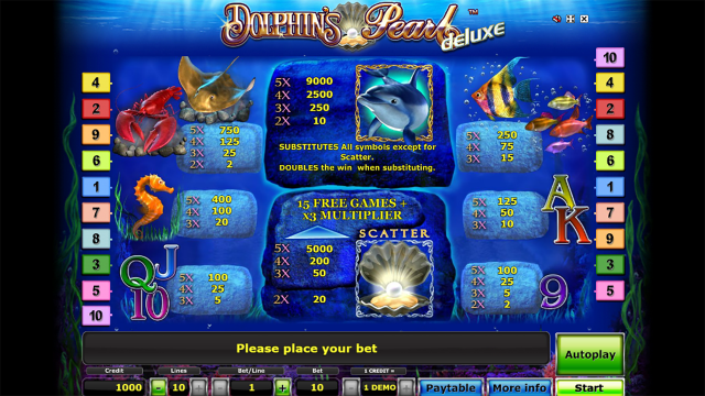 Dolphin's Pearl Deluxe 4