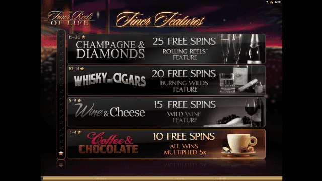 The Finer Reels Of Life 8